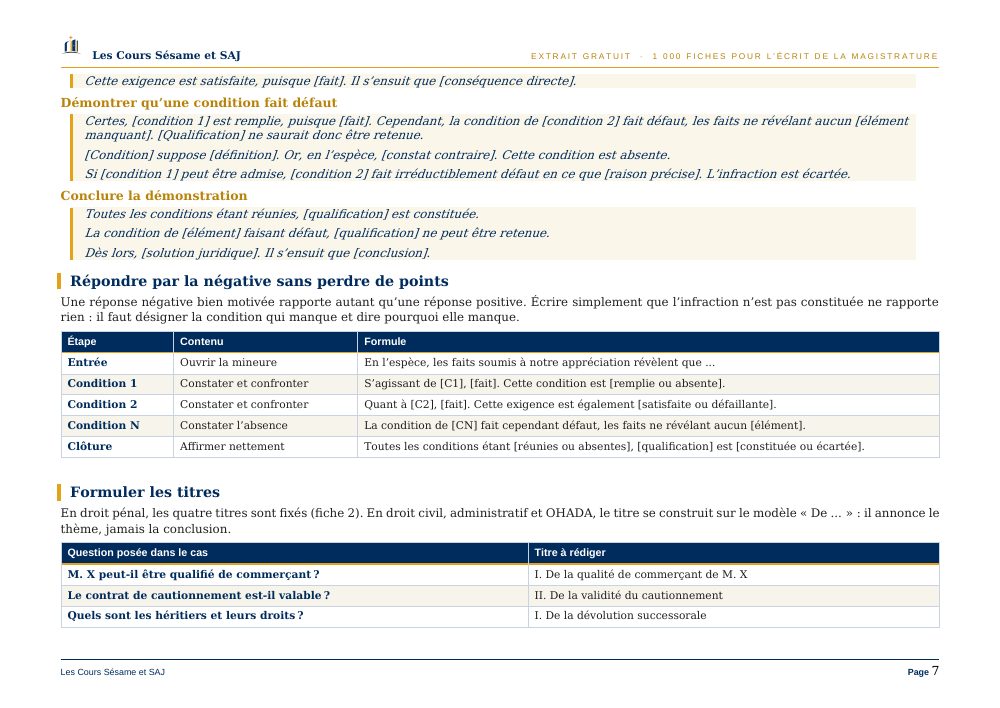 1000 Fiches de Cours pour Réussir l'Écrit de la Magistrature : page 7 de l'extrait gratuit