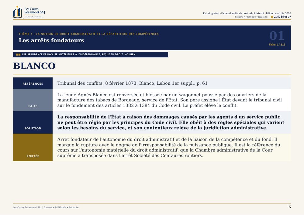 Les Fiches d'Arrêts de Droit Administratif : page 6 de l'extrait gratuit
