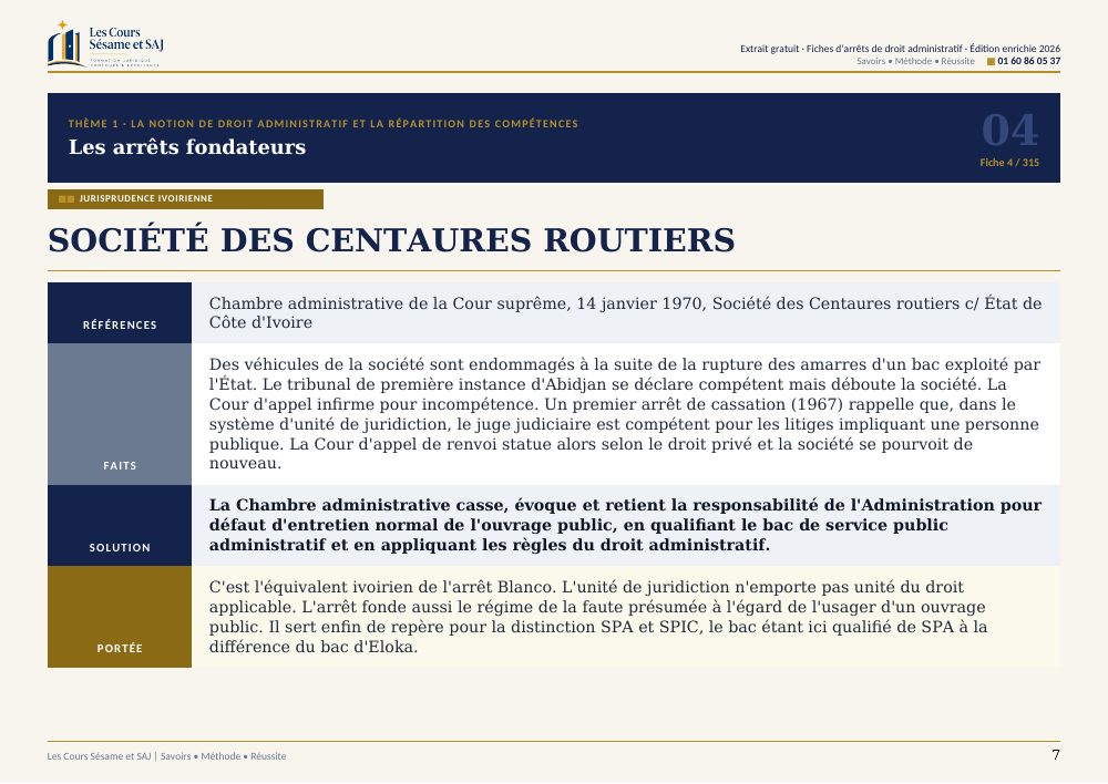 Les Fiches d'Arrêts de Droit Administratif : page 7 de l'extrait gratuit