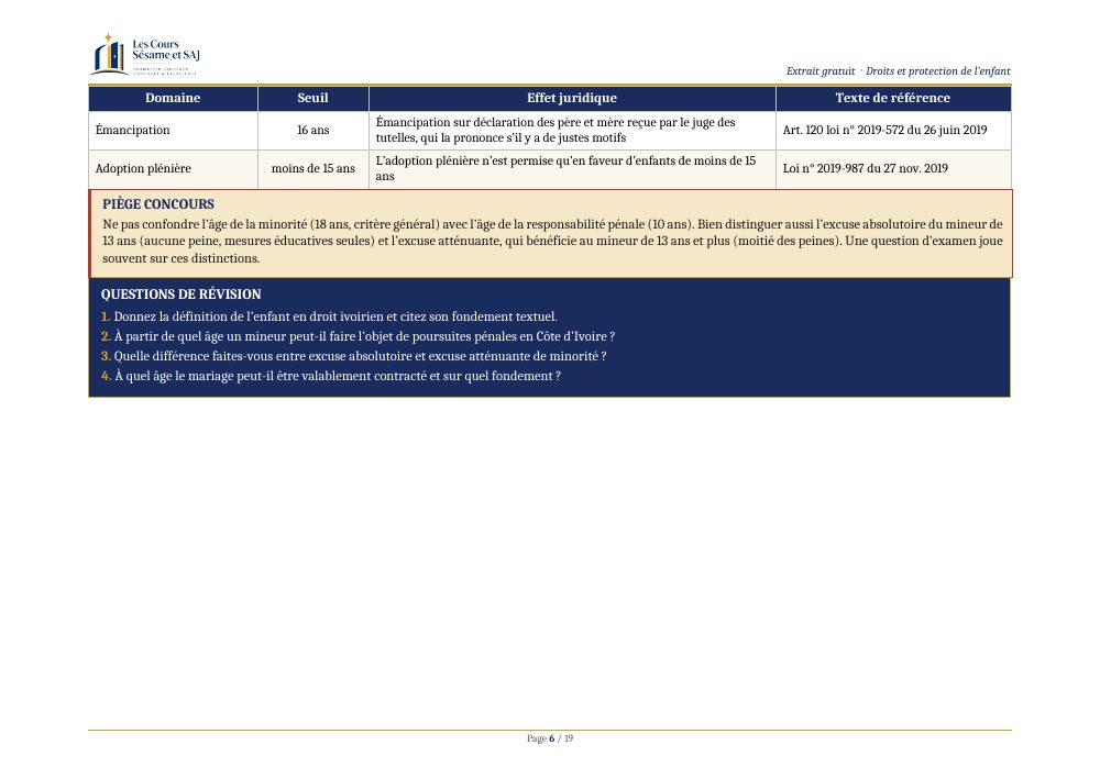 Le Résumé des Droits de l'Enfant aux Concours Administratifs : page 6 de l'extrait gratuit